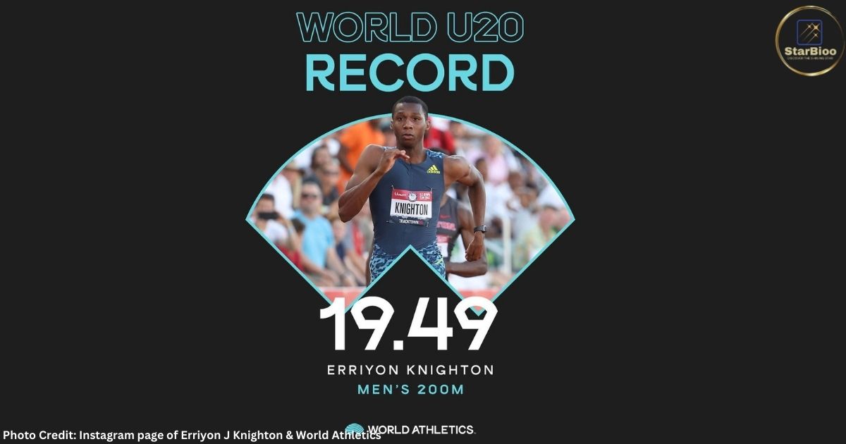 Erriyon Knighton World U20 Record