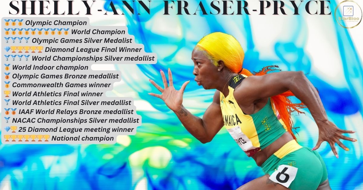 Shelly-Ann Fraser-Pryce Biography