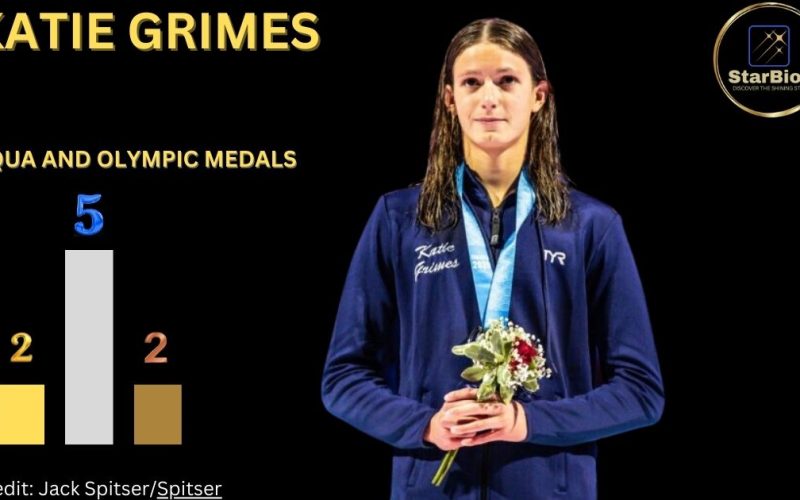 Katie Grimes: Rising Star in Competitive Swimming – Biography, Achievements, and Inspiring Journey